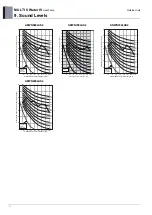 Предварительный просмотр 334 страницы LG MULTI V WATER IV ARWN080LAS4 Engineering Product Data Book