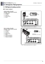 Предварительный просмотр 358 страницы LG MULTI V WATER IV ARWN080LAS4 Engineering Product Data Book