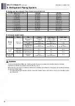 Предварительный просмотр 361 страницы LG MULTI V WATER IV ARWN080LAS4 Engineering Product Data Book