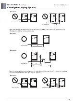 Предварительный просмотр 368 страницы LG MULTI V WATER IV ARWN080LAS4 Engineering Product Data Book