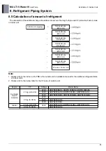 Предварительный просмотр 370 страницы LG MULTI V WATER IV ARWN080LAS4 Engineering Product Data Book