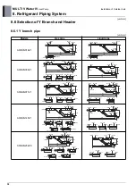 Предварительный просмотр 371 страницы LG MULTI V WATER IV ARWN080LAS4 Engineering Product Data Book