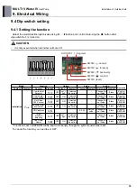 Предварительный просмотр 378 страницы LG MULTI V WATER IV ARWN080LAS4 Engineering Product Data Book