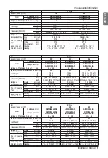 Preview for 9 page of LG MULTI V WATER IV ARWN120LAS4 Installation Manual