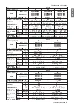 Preview for 11 page of LG MULTI V WATER IV ARWN120LAS4 Installation Manual