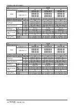 Preview for 12 page of LG MULTI V WATER IV ARWN120LAS4 Installation Manual