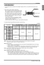 Preview for 23 page of LG MULTI V WATER IV ARWN120LAS4 Installation Manual