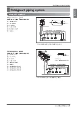 Preview for 31 page of LG MULTI V WATER IV ARWN120LAS4 Installation Manual