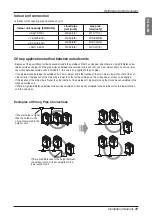 Preview for 37 page of LG MULTI V WATER IV ARWN120LAS4 Installation Manual