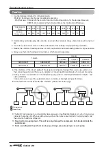 Preview for 42 page of LG MULTI V WATER IV ARWN120LAS4 Installation Manual