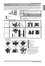 Preview for 45 page of LG MULTI V WATER IV ARWN120LAS4 Installation Manual