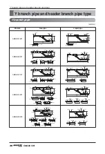 Preview for 46 page of LG MULTI V WATER IV ARWN120LAS4 Installation Manual