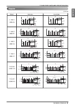 Preview for 47 page of LG MULTI V WATER IV ARWN120LAS4 Installation Manual