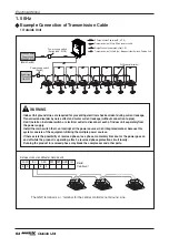 Preview for 54 page of LG MULTI V WATER IV ARWN120LAS4 Installation Manual