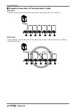 Preview for 60 page of LG MULTI V WATER IV ARWN120LAS4 Installation Manual