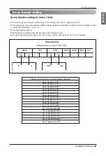 Preview for 65 page of LG MULTI V WATER IV ARWN120LAS4 Installation Manual