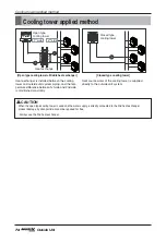 Preview for 74 page of LG MULTI V WATER IV ARWN120LAS4 Installation Manual