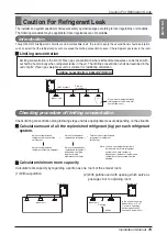 Preview for 75 page of LG MULTI V WATER IV ARWN120LAS4 Installation Manual