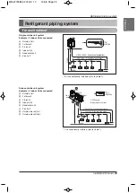 Предварительный просмотр 23 страницы LG MULTI V WATER IV ARWV100DAL4 Installation Manual