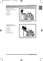 Предварительный просмотр 25 страницы LG MULTI V WATER IV ARWV100DAL4 Installation Manual