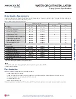 Preview for 79 page of LG Multi V Water IV Installation Manual