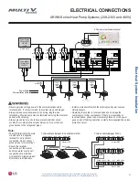 Preview for 87 page of LG Multi V Water IV Installation Manual