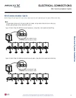 Preview for 89 page of LG Multi V Water IV Installation Manual