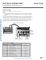 Preview for 92 page of LG Multi V Water IV Installation Manual