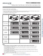 Preview for 103 page of LG Multi V Water IV Installation Manual