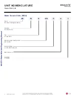 Preview for 4 page of LG MULTI V WATER MINI Engineering Manual