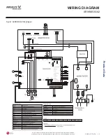 Preview for 13 page of LG MULTI V WATER MINI Engineering Manual