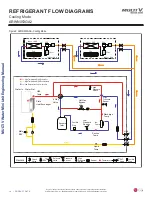 Preview for 14 page of LG MULTI V WATER MINI Engineering Manual