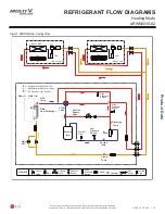 Preview for 15 page of LG MULTI V WATER MINI Engineering Manual