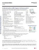 Preview for 20 page of LG MULTI V WATER MINI Engineering Manual