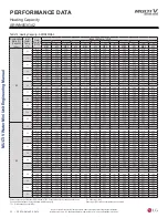 Preview for 30 page of LG MULTI V WATER MINI Engineering Manual