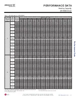 Preview for 31 page of LG MULTI V WATER MINI Engineering Manual