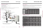 Preview for 27 page of LG Multi V Water V ARWM072CAS5 Engineering Manual