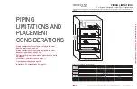 Preview for 32 page of LG Multi V Water V ARWM072CAS5 Engineering Manual