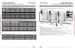 Preview for 36 page of LG Multi V Water V ARWM072CAS5 Engineering Manual