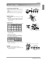 Preview for 21 page of LG Multi V Installation Manual