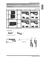 Preview for 25 page of LG Multi V Installation Manual