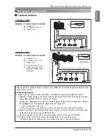 Preview for 31 page of LG Multi V Installation Manual