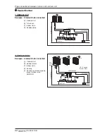 Preview for 34 page of LG Multi V Installation Manual