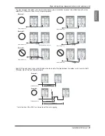 Preview for 41 page of LG Multi V Installation Manual