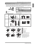 Preview for 53 page of LG Multi V Installation Manual