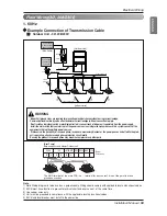 Preview for 59 page of LG Multi V Installation Manual