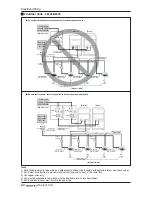 Preview for 60 page of LG Multi V Installation Manual