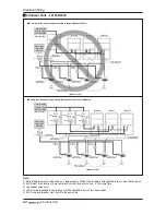 Preview for 62 page of LG Multi V Installation Manual