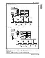 Preview for 65 page of LG Multi V Installation Manual