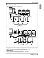 Preview for 67 page of LG Multi V Installation Manual